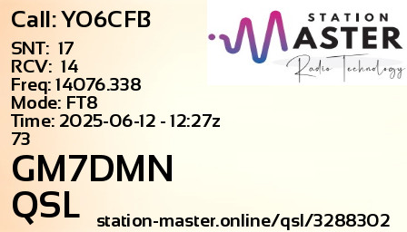 QSL Card for GM7DMN QSO with YO6CFB