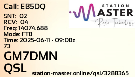 QSL Card for GM7DMN QSO with EB5DQ