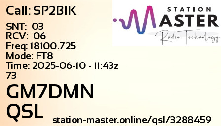 QSL Card for GM7DMN QSO with SP2BIK