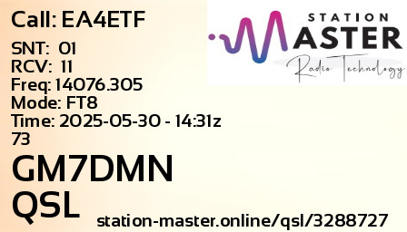 QSL Card for GM7DMN QSO with EA4ETF