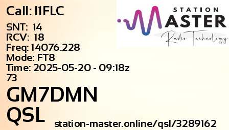 QSL Card for GM7DMN QSO with I1FLC