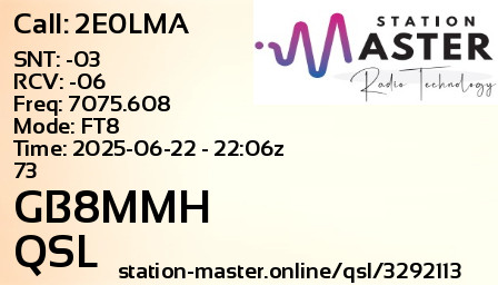 QSL Card for GB8MMH QSO with 2E0LMA