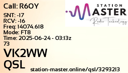 QSL Card for VK2WW QSO with R6OY