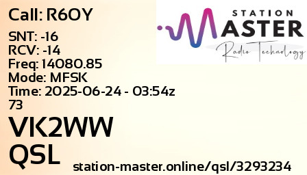 QSL Card for VK2WW QSO with R6OY