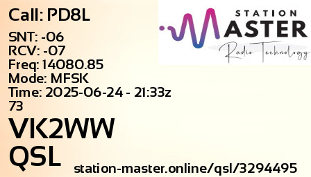 QSL Card for VK2WW QSO with PD8L