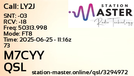 QSL Card for M7CYY QSO with LY2J