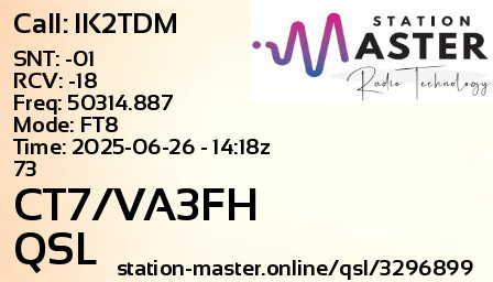 QSL Card for CT7/VA3FH QSO with IK2TDM