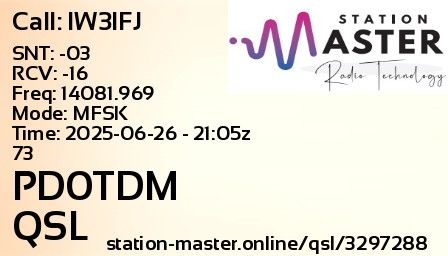 QSL Card for PD0TDM QSO with IW3IFJ