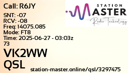 QSL Card for VK2WW QSO with R6JY