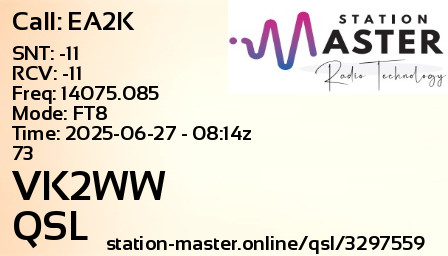 QSL Card for VK2WW QSO with EA2K