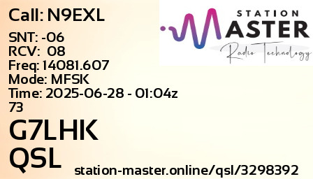 QSL Card for G7LHK QSO with N9EXL