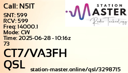 QSL Card for CT7/VA3FH QSO with N5IT