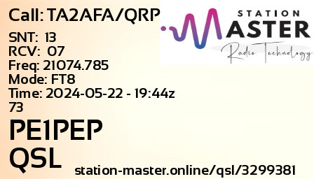 QSL Card for PE1PEP QSO with TA2AFA/QRP