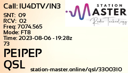 QSL Card for PE1PEP QSO with IU4DTV/IN3