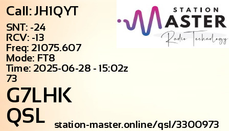 QSL Card for G7LHK QSO with JH1QYT