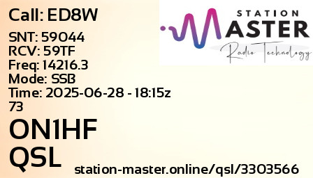 QSL Card for ON1HF QSO with ED8W