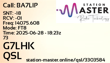 QSL Card for G7LHK QSO with BA7LIP