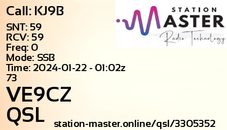 QSL Card for VE9CZ QSO with KJ9B