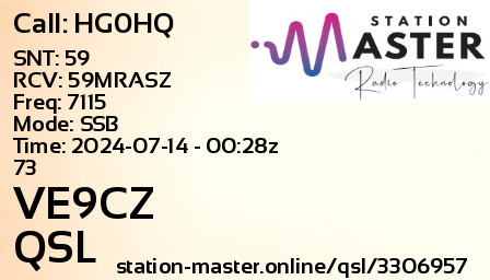 QSL Card for VE9CZ QSO with HG0HQ