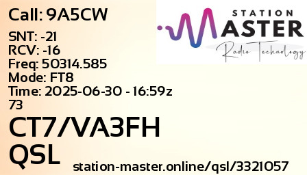 QSL Card for CT7/VA3FH QSO with 9A5CW