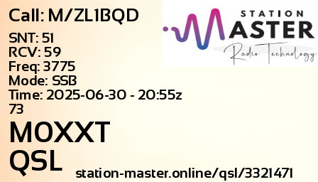 QSL Card for M0XXT QSO with M/ZL1BQD