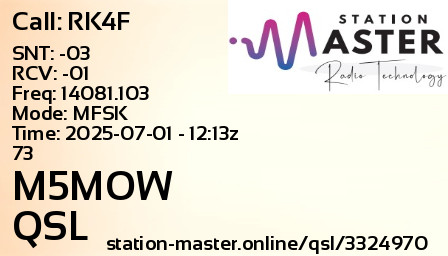 QSL Card for M5MOW QSO with RK4F