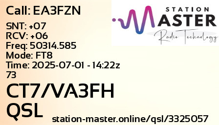 QSL Card for CT7/VA3FH QSO with EA3FZN