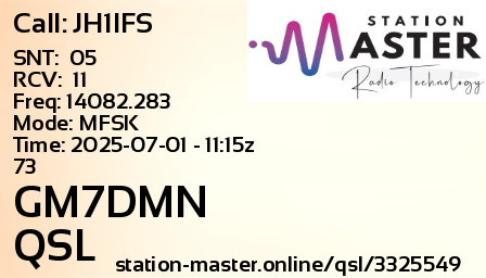 QSL Card for GM7DMN QSO with JH1IFS