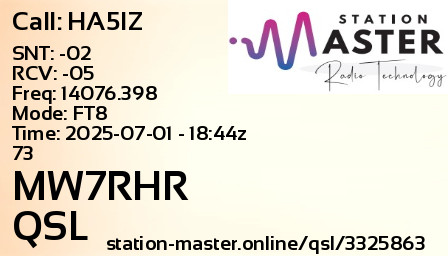 QSL Card for MW7RHR QSO with HA5IZ