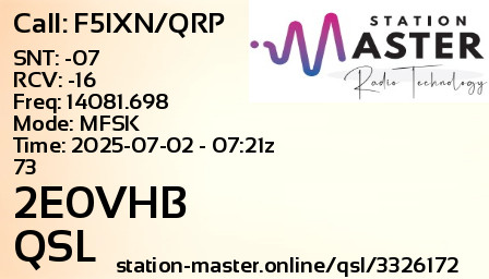 QSL Card for 2E0VHB QSO with F5IXN/QRP