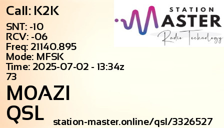 QSL Card for M0AZI QSO with K2K