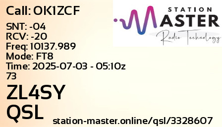 QSL Card for ZL4SY QSO with OK1ZCF