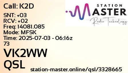 QSL Card for VK2WW QSO with K2D