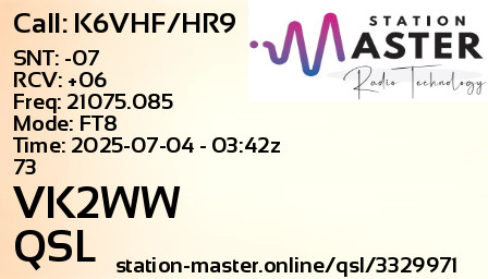 QSL Card for VK2WW QSO with K6VHF/HR9