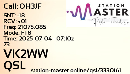 QSL Card for VK2WW QSO with OH3JF