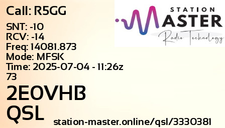 QSL Card for 2E0VHB QSO with R5GG