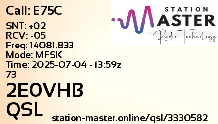 QSL Card for 2E0VHB QSO with E75C