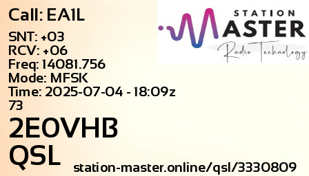 QSL Card for 2E0VHB QSO with EA1L