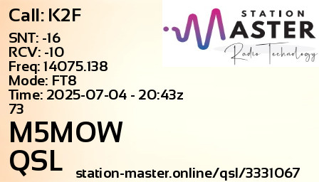 QSL Card for M5MOW QSO with K2F