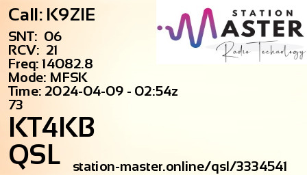 QSL Card for KT4KB QSO with K9ZIE