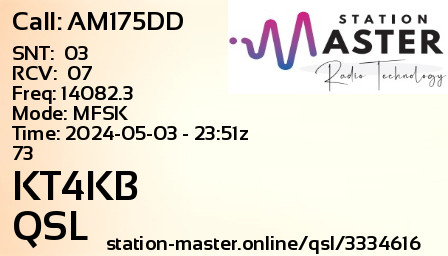 QSL Card for KT4KB QSO with AM175DD
