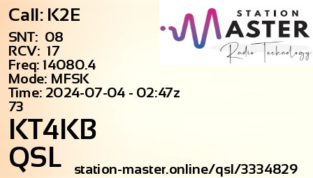 QSL Card for KT4KB QSO with K2E