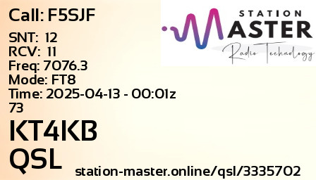 QSL Card for KT4KB QSO with F5SJF