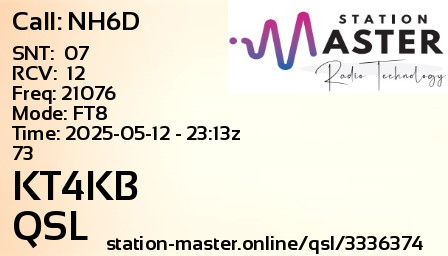 QSL Card for KT4KB QSO with NH6D