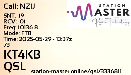 QSL Card for KT4KB QSO with NZ1J