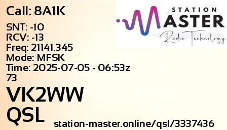 QSL Card for VK2WW QSO with 8A1K