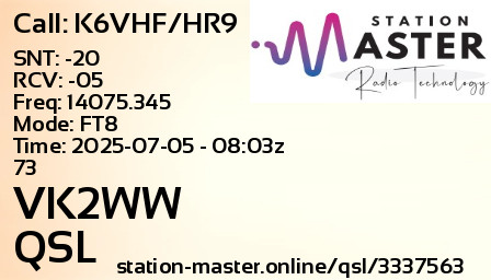 QSL Card for VK2WW QSO with K6VHF/HR9