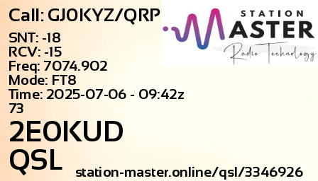 QSL Card for 2E0KUD QSO with GJ0KYZ/QRP