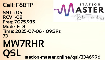 QSL Card for MW7RHR QSO with F6BTP