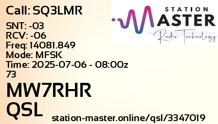 QSL Card for MW7RHR QSO with SQ3LMR